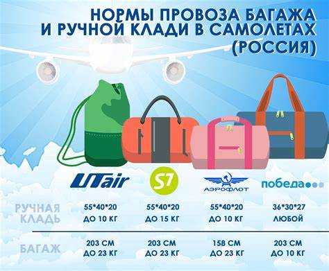 Как правильно распознать и обработать потерянный или поврежденный багаж