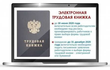 Как был реализован переход на электронные трудовые книжки в России