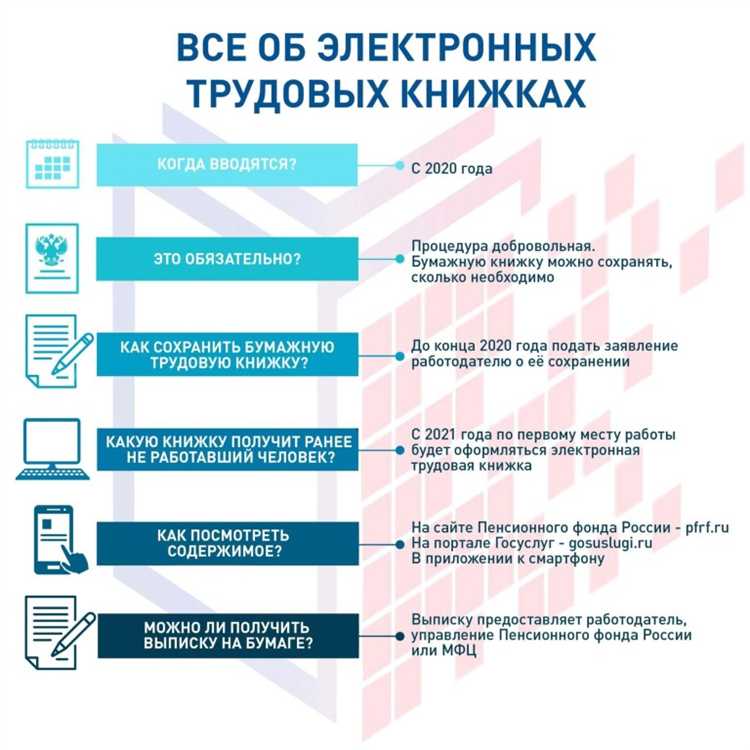 Преимущества и недостатки электронных трудовых книжек для работодателей