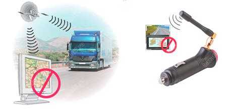 Особенности установки ГЛОНАСС в подержанные и импортные авто