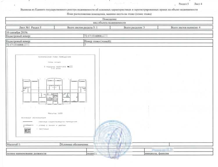 С какого года росреестр начал регистрацию недвижимости С какого года росреестр начал регистрацию недвижимости