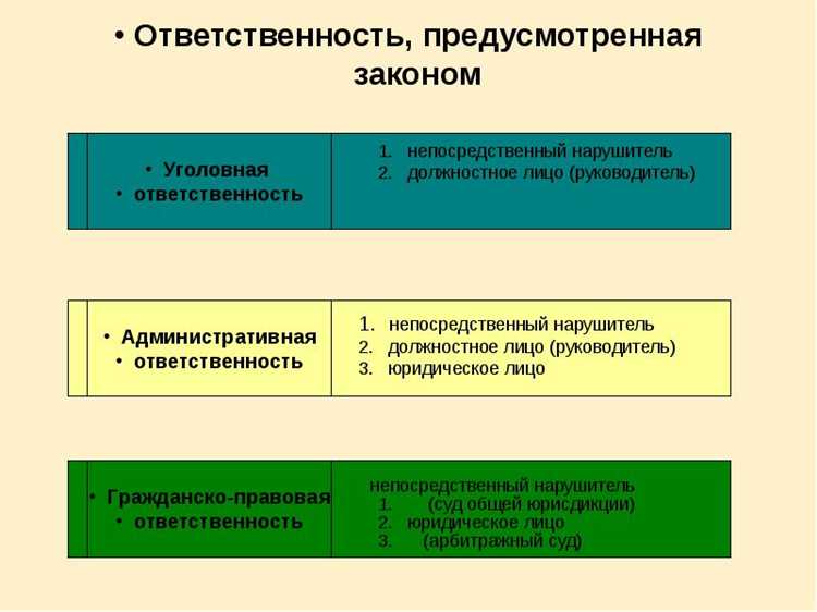 С какого возраста наступает уголовная ответственность