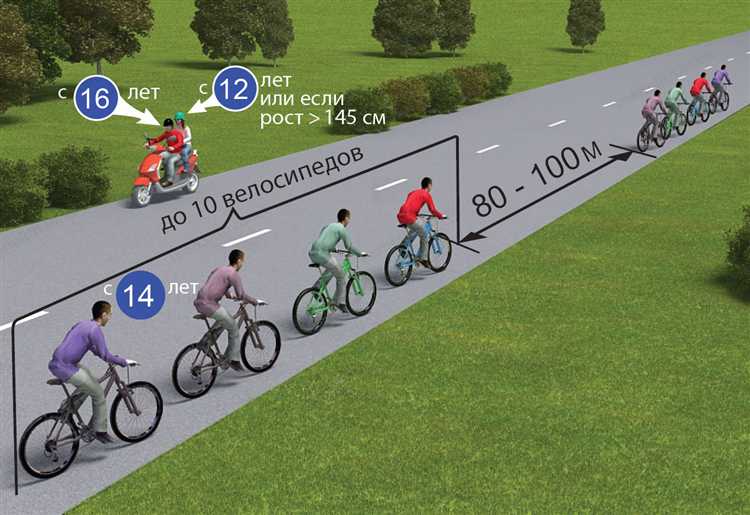 Правила для подростков, управляющих велосипедами по автомобильным дорогам