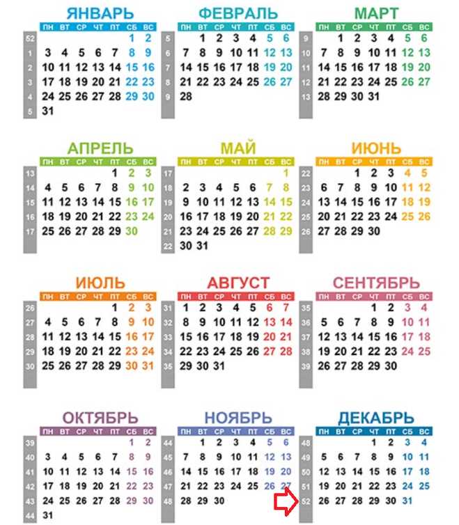 Где проверить календарь недель для 2022 года онлайн