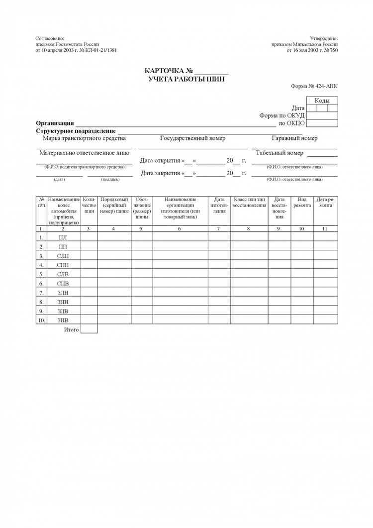 Ответственность за непредоставление или нарушение сроков сдачи