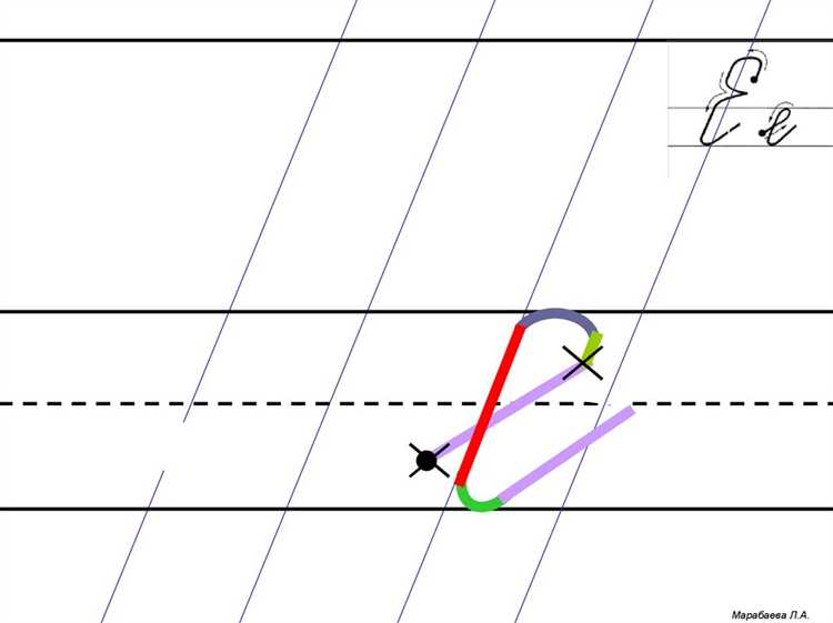 Печать на письме: где ставится и в каком формате