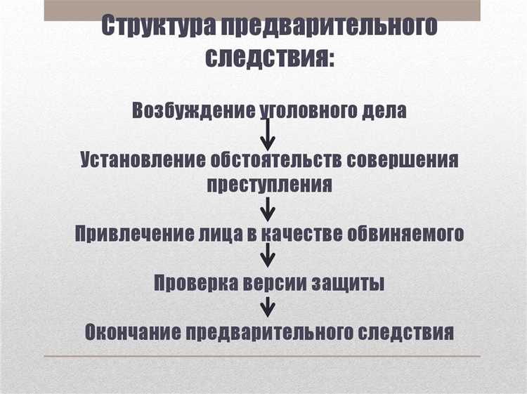 91 упк рф что это за статья