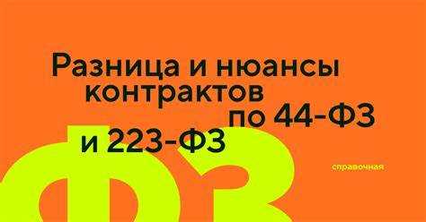 Ответственность заказчика за нарушения при применении 925 постановления