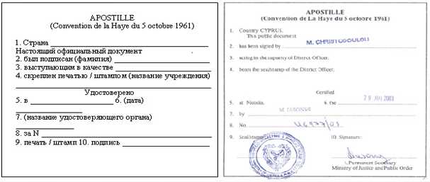 Где физически можно получить апостиль в Республике Кипр