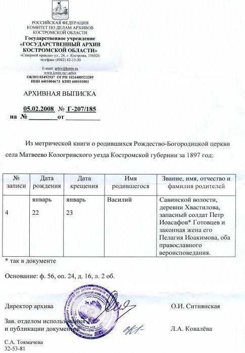 undefined1. Реквизиты организации, подготовившей справку:</strong> полное наименование, почтовый адрес, номер телефона, регистрационные данные, входящий или исходящий номер документа.»></p>
<p><strong>2. Заголовок:</strong> «Архивная справка» без кавычек. Указывается в центре строки.</p>
<p><strong>3. Описание содержания:</strong> конкретные сведения, установленные по архивным источникам. Например, даты работы лица в учреждении, основания начисления заработной платы, участие в ликвидации аварии, прохождение службы, учебы, получение наград и другие юридически значимые факты.</p>
<p><strong>4. Указание источников:</strong> наименование фонда, описи, дела, номера листов дела. Пример: «Сведения подтверждаются делом № 45 фонда Р-320, опись 2, листы 17–18».</p>
<p><img decoding=