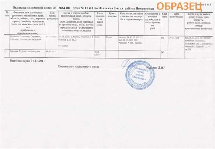 Что включает архивная справка: состав и примеры содержания