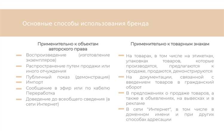 Какие ограничения действуют при передаче прав третьим лицам