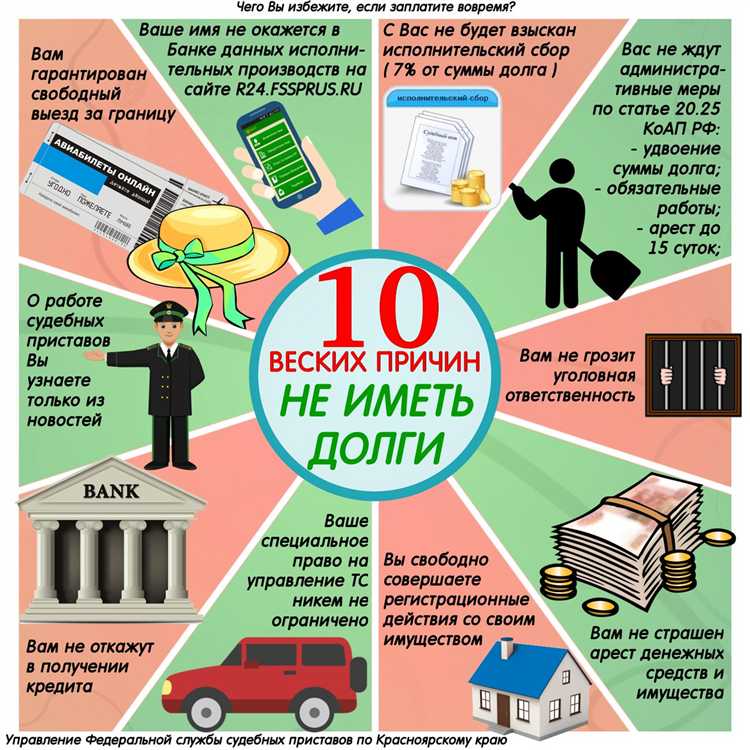 Как взыскание штрафа влияет на личное имущество