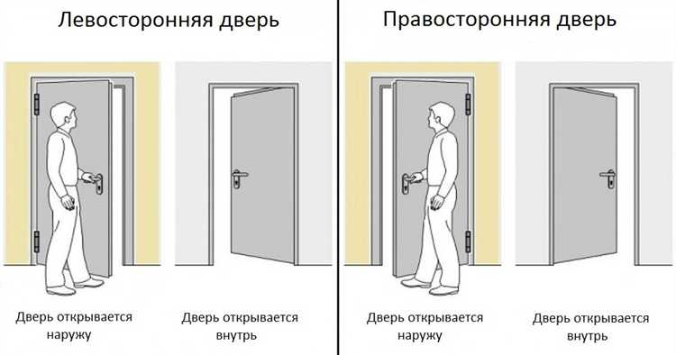 Переход права собственности на ворота после ликвидации ДНТ