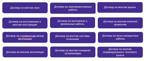 Как рассчитываются неустойка и компенсации