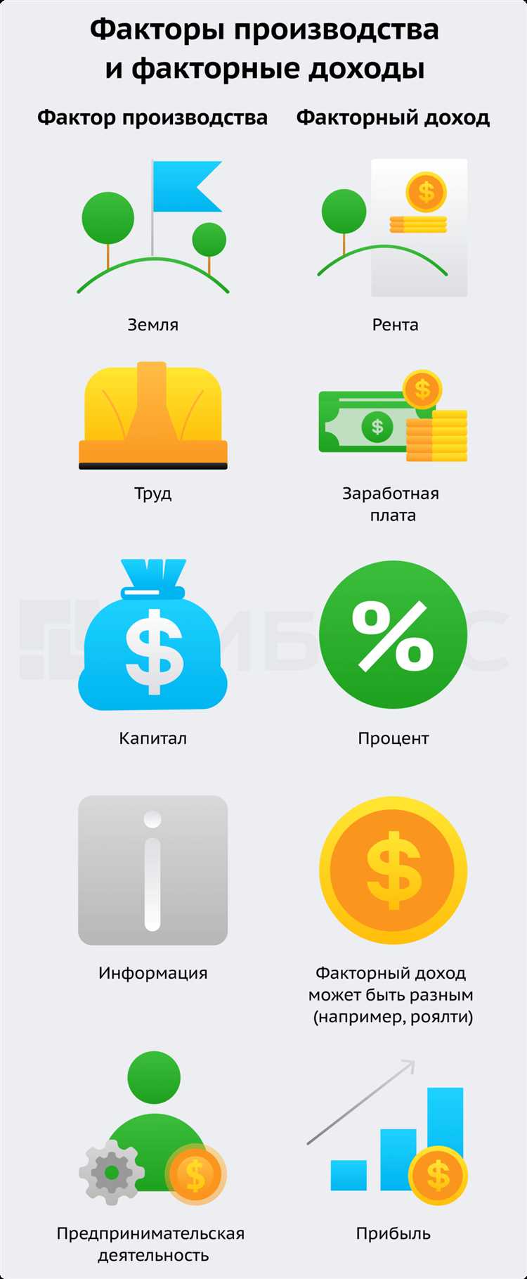 Требования к отчетности и взаимодействию с контролирующими органами