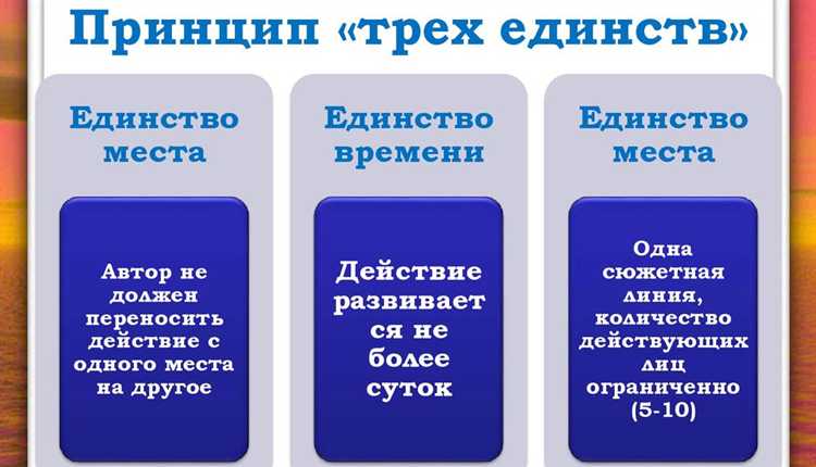 Что означает принцип единства кассы Что означает принцип единства кассы
