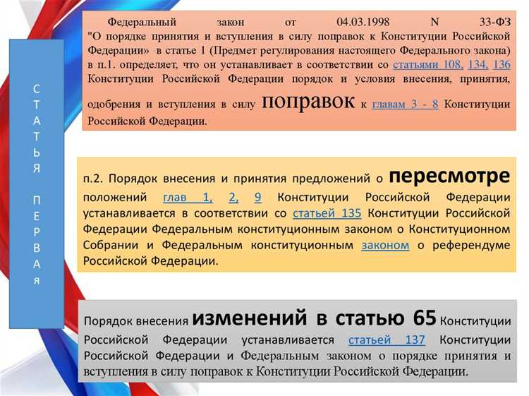 Роль правил в обеспечении прав и свобод граждан по Конституции