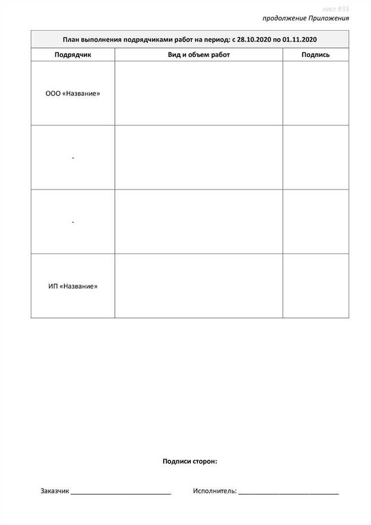 Что такое авторский надзор в строительстве Что такое авторский надзор в строительстве