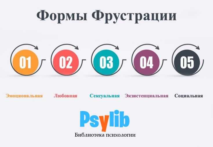 Ответственность сторон при временном фрахтовании судна