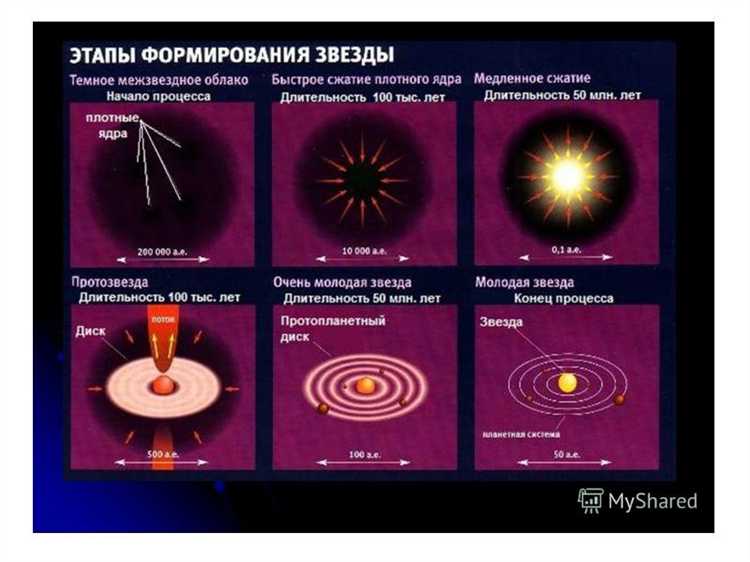 Что такое геодезия и картография определение Что такое геодезия и картография определение