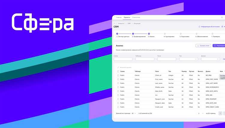 Применение хеширования и токенизации для защиты персональной информации