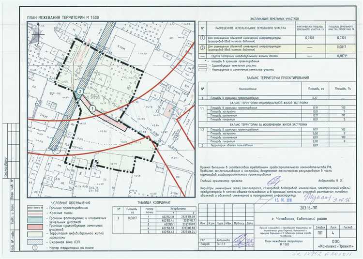 Споры между правообладателями при наличии вклинивания