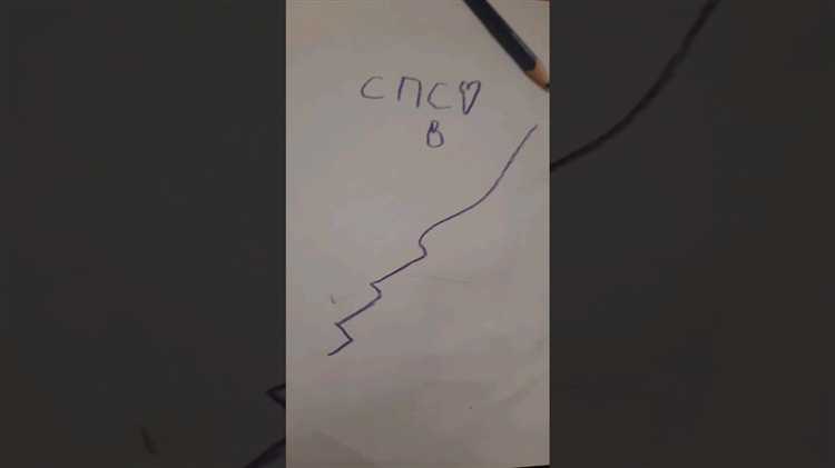 СПС как инструмент нормативно-правового сопровождения