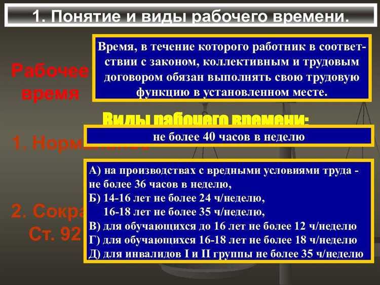 Что включается в понятие режима рабочего времени Что включается в понятие режима рабочего времени