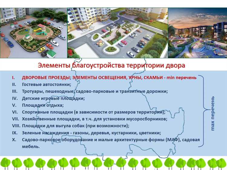 Освещение территории: выбор и монтаж