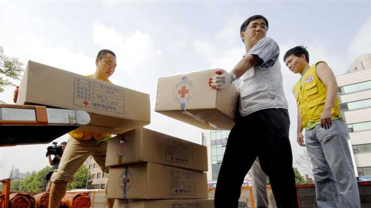 Какие виды помощи включаются в гуманитарные операции