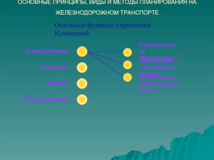 Данные о загруженности транспортных средств и их доступности