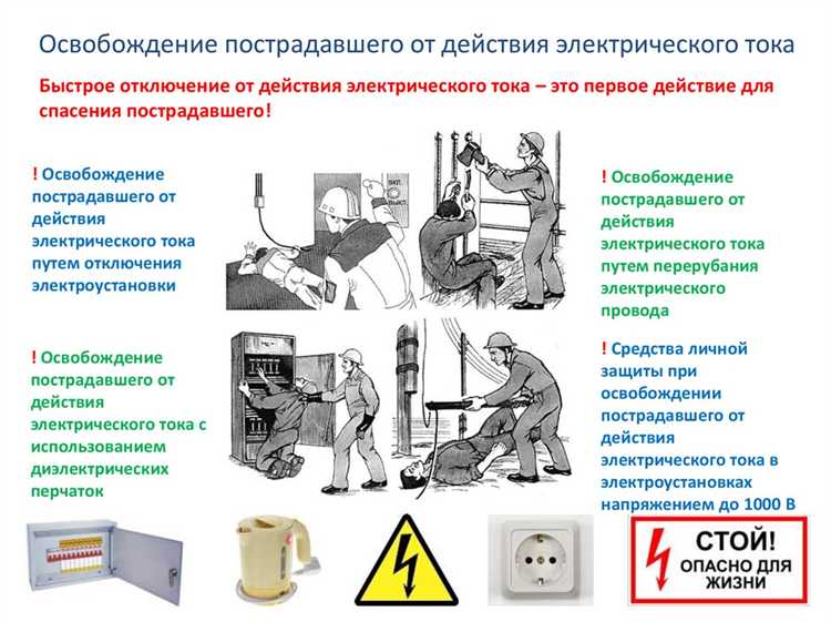 Содержание и структура целевого инструктажа для разных категорий работников