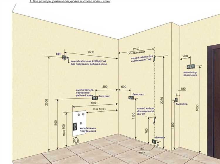 Подключение проводов с нарушением полярности и маркировки