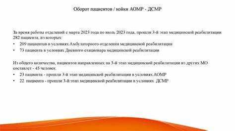 Как оформляется направление на дневной стационар и амбулаторный приём