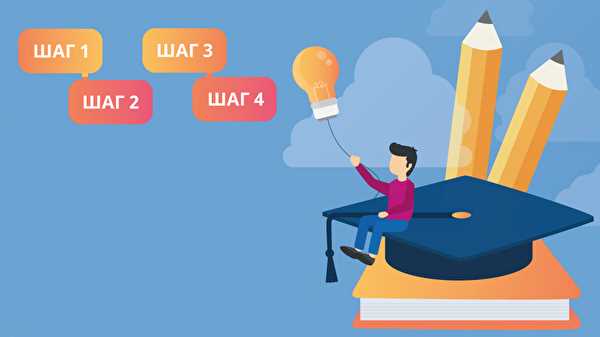 Сроки перевода студентов бюджетной формы обучения