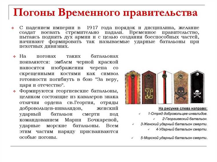 Как военная карьера без высшего образования влияет на продвижение по службе?