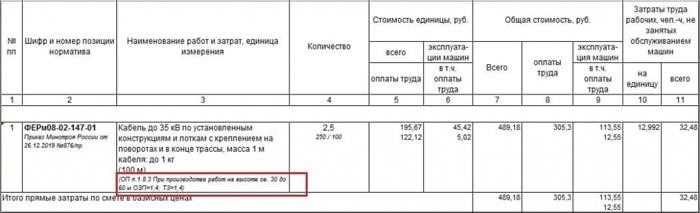 Договорной коэффициент в смете что это Договорной коэффициент в смете что это