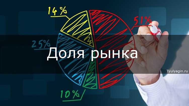 Чем отличаются расчёты для B2B и B2C сегментов