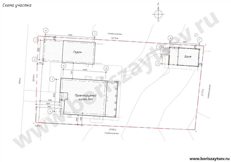 Как влияет факт проживания в доме на процесс раздела при разводе