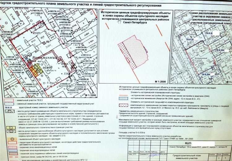 Перечень документов для получения ГПЗУ