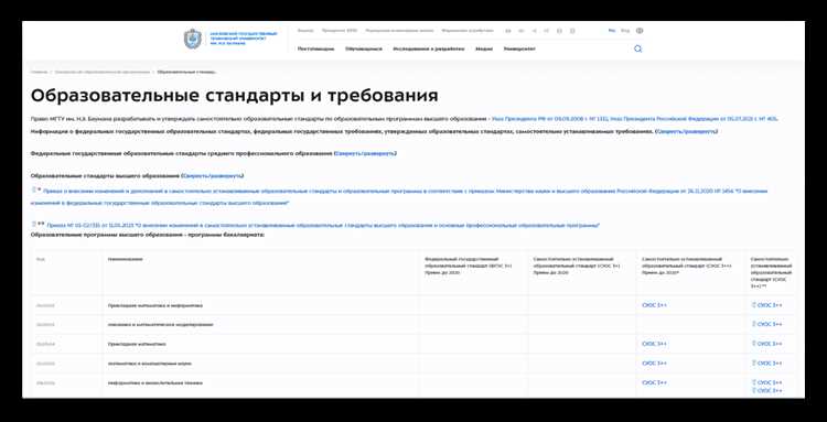 Какие изменения в законодательстве влияют на обновление информации?