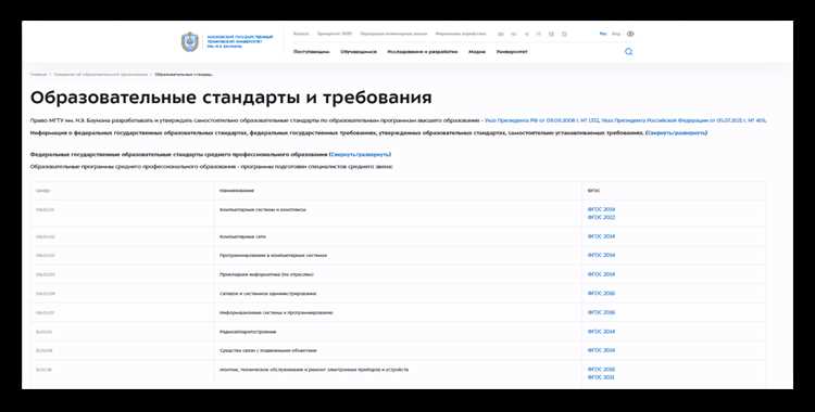 Как часто нужно обновлять информацию на сайте образовательной организации?