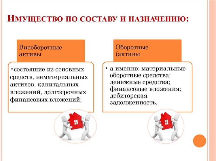 Группировка имущества по функциональному назначению