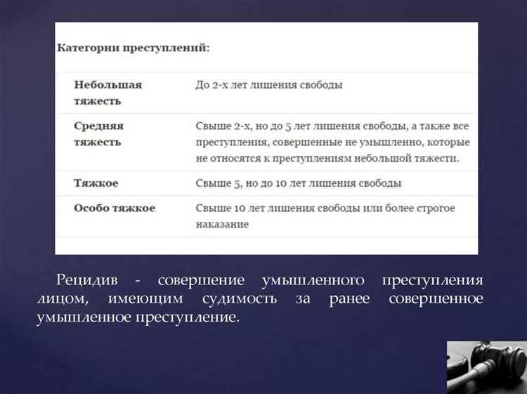 Роль суда и следствия в пересмотре квалификации деяния