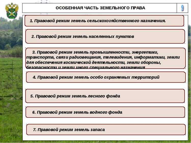 Когда требуется перевод участка из одной категории в другую
