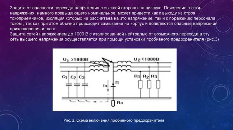Какие параметры учитываются при оценке риска поражения электротоком