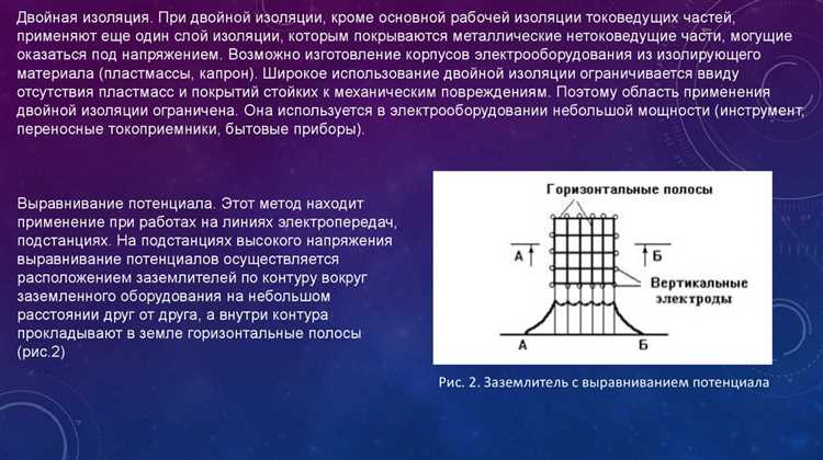 Влияние влажности и температуры на степень опасности помещений