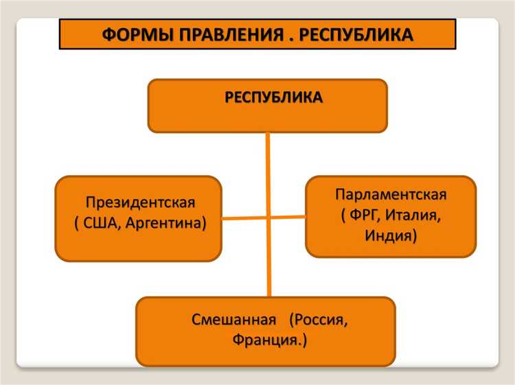 Основным критерием принятия решений служит воля единоличного правителя, что требует от него наличия высокой компетентности, понимания политической и экономической ситуации, а также способности к стратегическому мышлению. В условиях отсутствия институциональных сдержек и балансов решения принимаются быстро, что обеспечивает гибкость, но повышает риски ошибок без возможности их своевременной корректировки.