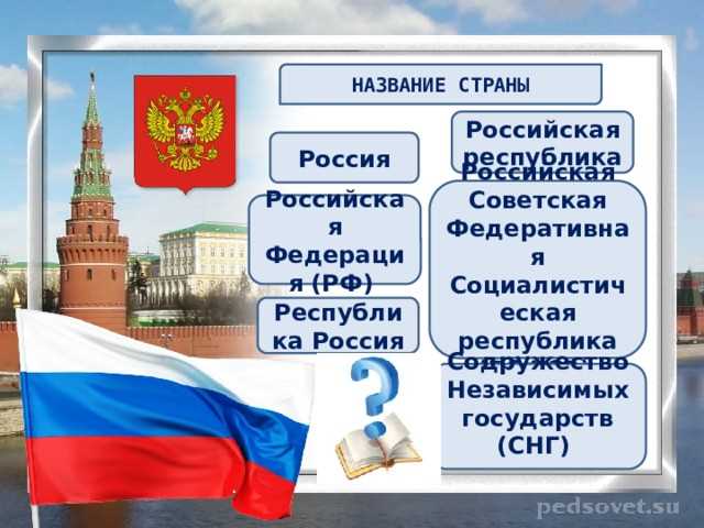 Как отличить автократию от абсолютной монархии на практике